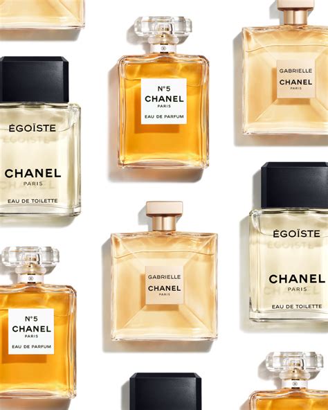 Düfte von CHANEL kaufen 